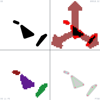 Genetic evolution diagnostic animation for 3d Coordinate Axis