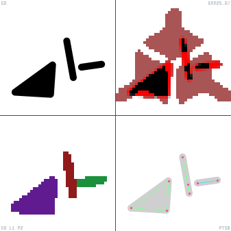 Genetic evolution diagnostic animation for 3d Module Dimension