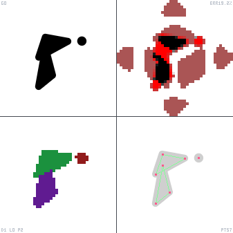 Genetic evolution diagnostic animation for 3d Module Expand