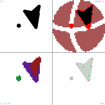 Genetic evolution diagnostic animation for 3d Rotate 1