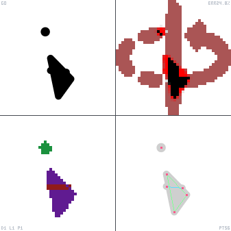 Genetic evolution diagnostic animation for 3d Rotate Y Axis