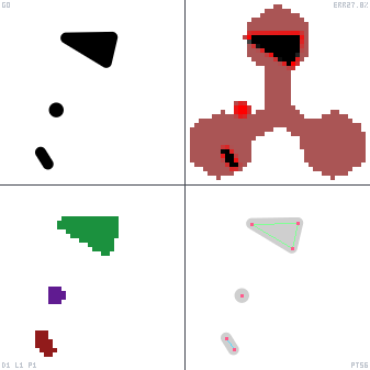 Genetic evolution diagnostic animation for 3d Scale