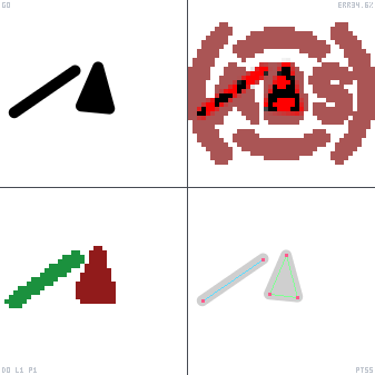 Genetic evolution diagnostic animation for Abs