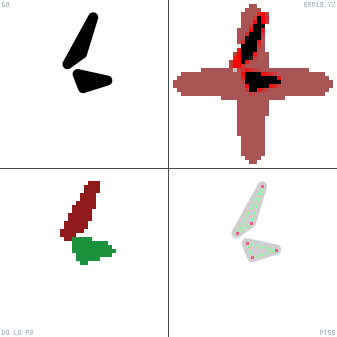 Genetic evolution diagnostic animation for Add 1