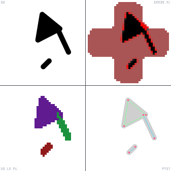 Genetic evolution diagnostic animation for Add 2
