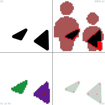 Genetic evolution diagnostic animation for Adult Supervision