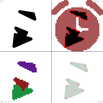 Genetic evolution diagnostic animation for Alarm Clock