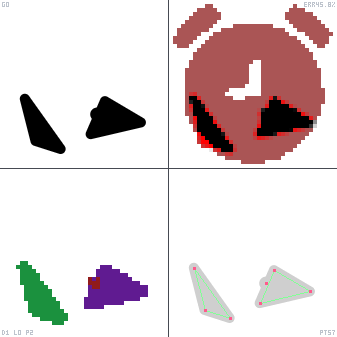 Genetic evolution diagnostic animation for Alarm Solo