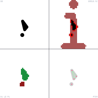 Genetic evolution diagnostic animation for Alert Help Information
