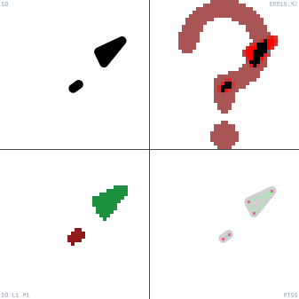Genetic evolution diagnostic animation for Alert Help Question