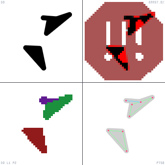 Genetic evolution diagnostic animation for Alert Octagon Priority High