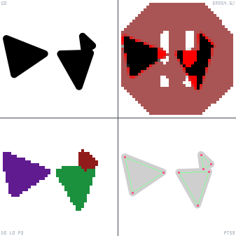 Genetic evolution diagnostic animation for Alert Octagon Priority Medium