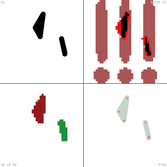Genetic evolution diagnostic animation for Alert Priority High