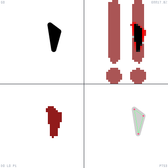 Genetic evolution diagnostic animation for Alert Priority Medium
