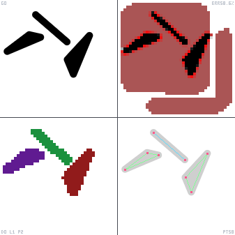 Genetic evolution diagnostic animation for Align Back 1