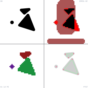 Genetic evolution diagnostic animation for Align Bottom 2