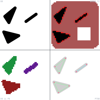 Genetic evolution diagnostic animation for Align Bottom Right Square