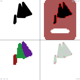 Genetic evolution diagnostic animation for Align Bottom Vertical