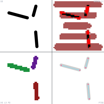 Genetic evolution diagnostic animation for Align Center