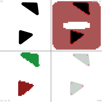 Genetic evolution diagnostic animation for Align Center Horizontal Square