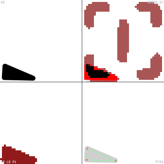 Genetic evolution diagnostic animation for Align Center Vertical Frame