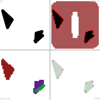 Genetic evolution diagnostic animation for Align Center Vertical Square