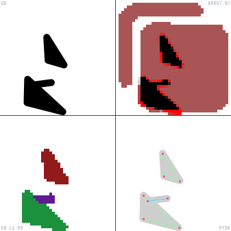 Genetic evolution diagnostic animation for Align Front 1