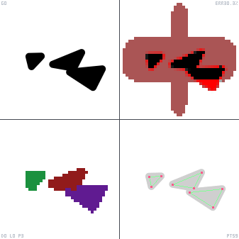 Genetic evolution diagnostic animation for Align Horizontal Center 2
