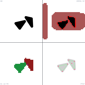 Genetic evolution diagnostic animation for Align Left 2