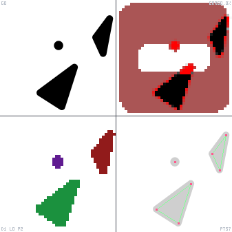Genetic evolution diagnostic animation for Align Object Horizontal