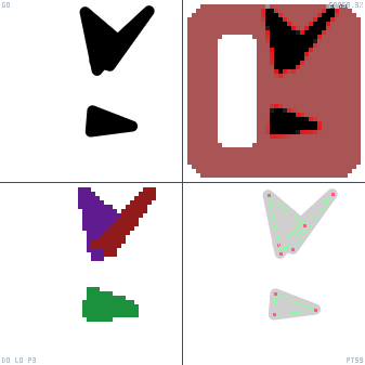 Genetic evolution diagnostic animation for Align Object Left