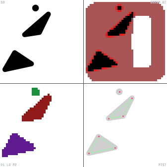 Genetic evolution diagnostic animation for Align Object Right